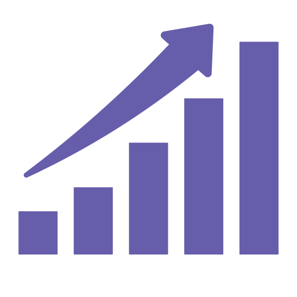 PL SCALABILITY