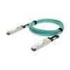 Splitter Cables