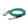 HDR InfiniBand AOC