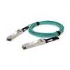 400G Ethernet AOC
