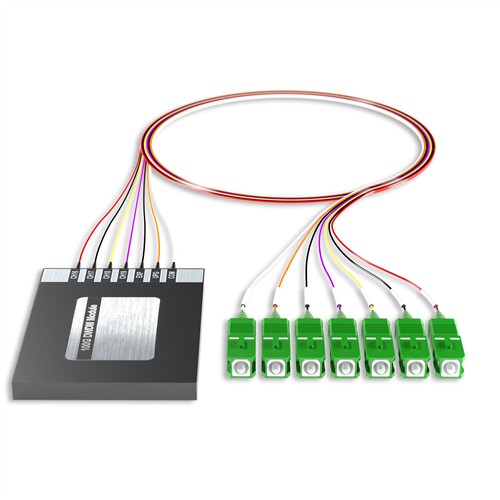 Picture of MUX DWDM OSP 4CH 16-19 SC/APC COM/EXP LC/UPC CH