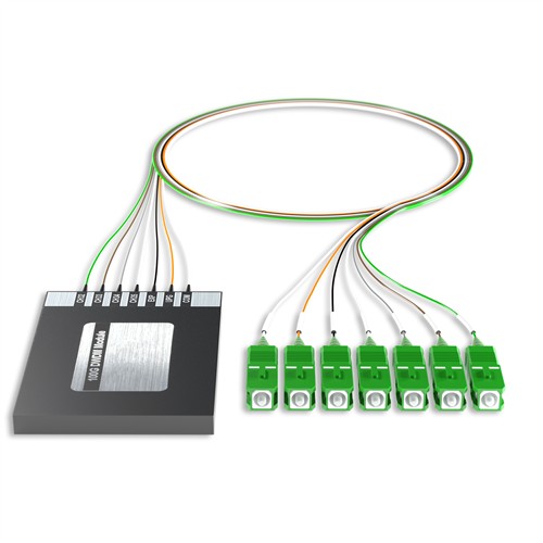 Picture of MUX DWDM OSP 4CH 32-35 SCA EXP