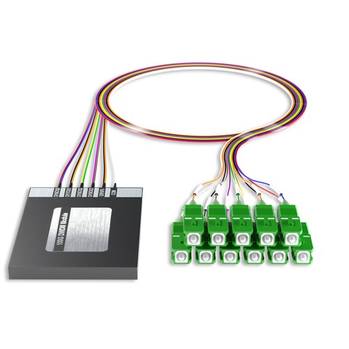 Picture for category 8+2 Channel OSP DWDM Mux/Demux C16-C23 with Upgrade and Express Ports, SC/APC Connectors on 24in Single-Mode Pigtails