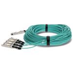 Picture of MSA and TAA Compliant 40GBase-AOC QSFP+ to 4xSFP+ Active Optical Cable (850nm, MMF, 70m)