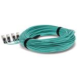 Picture of MSA and TAA Compliant 40GBase-AOC QSFP+ to 4xSFP+ Active Optical Cable (850nm, MMF, 70m)