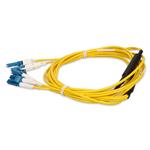 Picture of 3m 2xCS to 2xLC Yellow OS2 Quadplex OFNR (Riser-Rated) SMF Fiber Patch Cable