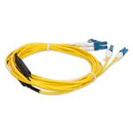 Picture of 3m 2xCS to 2xLC Yellow OS2 Quadplex OFNR (Riser-Rated) SMF Fiber Patch Cable