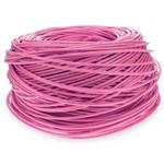 Picture of 1000ft Non-Terminated Pink CAT 6 Shielded Plenum-Rated Bulk Cable