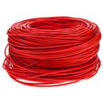Picture of 1000ft Non-Terminated Red CAT 6 PVC Bulk Cable