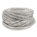 Picture of 1000ft Non-Terminated White CAT 6 PVC Bulk Cable