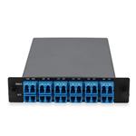 Picture of 8 Channel 1W LGX CWDM MUX and DEMUX (Duplex), 1471nm-1611nm, with Express Port, Monitor Port, and Duplex UPC/LC Connectors