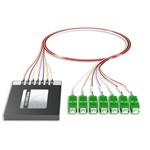 Picture of MUX DWDM OSP 4CH 16-19 SC/APC COM/EXP LC/UPC CH