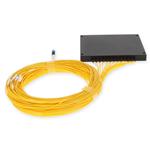 Picture of 20 Channel DWDM MUX DEMUX Splice CARTRIDGE, Channels 41-60, with Express Port and Monitor Port