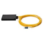 Picture of 8 Channel DWDM MUX DEMUX Splice CARTRIDGE, Channels 29-36, with Express Port and Monitor Port