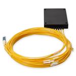 Picture of 8 Channel DWDM MUX DEMUX Splice CARTRIDGE, Channels 29-36, with Express Port and Monitor Port