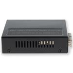 Picture of 10/100/1000Base-TX(RJ-45) to 2 Open SFP Port POE+ Media Converter