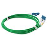 Picture of 0.5m LC to LC Green OS2 Duplex OFNP (Plenum-Rated) SMF Fiber Patch Cable
