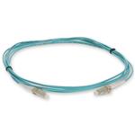 Picture of 0.5m LC to LC Aqua OM4 Simplex OFNR (Riser-Rated) Fiber Patch Cable