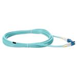 Picture of 1m LC to LC Aqua OS2 Duplex OFNR (Riser-Rated) SMF Fiber Patch Cable