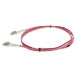 Picture of 5m LC to LC Pink OM4 Duplex OFNR (Riser-Rated) Fiber Patch Cable