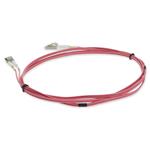 Picture of 5m LC to LC Pink OM4 Duplex OFNR (Riser-Rated) Fiber Patch Cable
