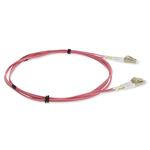 Picture of 5m LC to LC Pink OM4 Duplex OFNR (Riser-Rated) Fiber Patch Cable