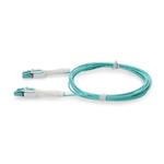 Picture of 5m LC to LC Aqua OM4 Duplex Uniboot OFNR (Riser-Rated) Fiber Patch Cable with Push/Pull Tabs