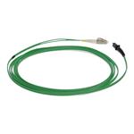 Picture of 2m LC to MT-RJ Green OM4 Duplex OFNR (Riser-Rated) Fiber Patch Cable