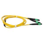 Picture of 10m MPO/APC to 2xMPO/APC Yellow OS2 LSZH 8-Strand SMF Fiber Patch Cable