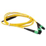 Picture of 10m MPO/APC to 2xMPO/APC Yellow OS2 LSZH 8-Strand SMF Fiber Patch Cable