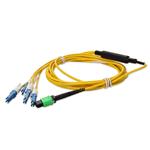 Picture of 10m MPO/APC to 4xCS Duplex (8xCS)/UPC Yellow OS2 OFNR (Riser-Rated) 8-Strand SMF Fiber Fanout Cable