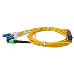 Picture of 10m MPO/APC to 4xCS Duplex (8xCS)/UPC Yellow OS2 OFNR (Riser-Rated) 8-Strand SMF Fiber Fanout Cable