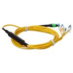 Picture of 10m MPO/APC to 4xCS Duplex (8xCS)/UPC Yellow OS2 OFNR (Riser-Rated) 8-Strand SMF Fiber Fanout Cable