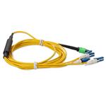 Picture of 10m MPO/APC to 4xCS Duplex (8xCS)/UPC Yellow OS2 OFNR (Riser-Rated) 8-Strand SMF Fiber Fanout Cable