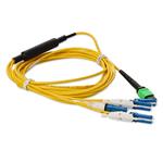 Picture of 10m MPO/APC to 4xCS Duplex (8xCS)/UPC Yellow OS2 OFNR (Riser-Rated) 8-Strand SMF Fiber Fanout Cable
