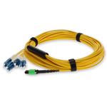 Picture of 12.5m MPO/APC to 4xLC/UPC Duplex Yellow OS2 OFNR (Riser-Rated) 8-Strand SMF Fiber Fanout Cable