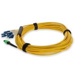 Picture of 12.5m MPO/APC to 4xLC/UPC Duplex Yellow OS2 OFNR (Riser-Rated) 8-Strand SMF Fiber Fanout Cable