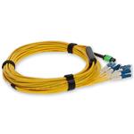 Picture of 12.5m MPO/APC to 4xLC/UPC Duplex Yellow OS2 OFNR (Riser-Rated) 8-Strand SMF Fiber Fanout Cable