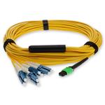 Picture of 12.5m MPO/APC to 4xLC/UPC Duplex Yellow OS2 OFNR (Riser-Rated) 8-Strand SMF Fiber Fanout Cable