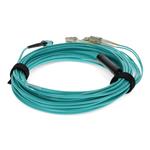 Picture of 1m MPO/UPC to 4xLC/UPC Duplex Aqua OM4 OFNP (Plenum-Rated) 8-Strand Fiber Fanout Cable