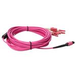 Picture of 7m MPO/UPC to 4xLC/UPC Duplex Magenta OM4 LSZH 8-Strand Fiber Fanout Cable