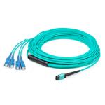 Picture of 3m MPO/UPC to 4xSC Duplex (8xSC)/UPC Aqua OM3 OFNR (Riser-Rated) 8-Strand Fiber Fanout Cable