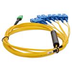 Picture of 5m MPO/APC to 4xSC Duplex (8xSC)/UPC Yellow OS2 OFNR (Riser-Rated) 8-Strand SMF Fiber Fanout Cable
