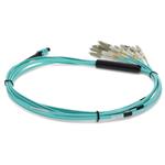 Picture of 2m MPO/UPC to 6xLC/UPC Duplex Aqua OM3 OFNR (Riser-Rated) 12-Strand Fiber Fanout Cable