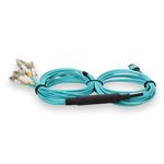 Picture of 3m MPO/UPC to 6xLC/UPC Duplex Aqua OM4 Armored OFNP (Plenum-Rated) 12-Strand Fiber Fanout Cable