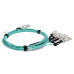 Picture of Juniper Networks® to Mellanox® Compatible TAA 40GBase-AOC QSFP+ to 4xSFP+ Direct Attach Cable (850nm, MMF, 2m)