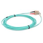 Picture of 0.5m SC to LC Aqua OM4 Duplex LSZH Fiber Patch Cable