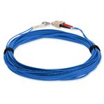 Picture of 2m SC to LC Blue OM4 Duplex OFNR (Riser-Rated) TAA Fiber Patch Cable