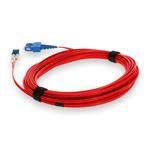 Picture of 2m SC to LC Red OS2 Duplex OFNP (Plenum-Rated) TAA SMF Fiber Patch Cable