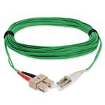 Picture of 3m SC to LC Green OM4 Duplex OFNR (Riser-Rated) Fiber Patch Cable